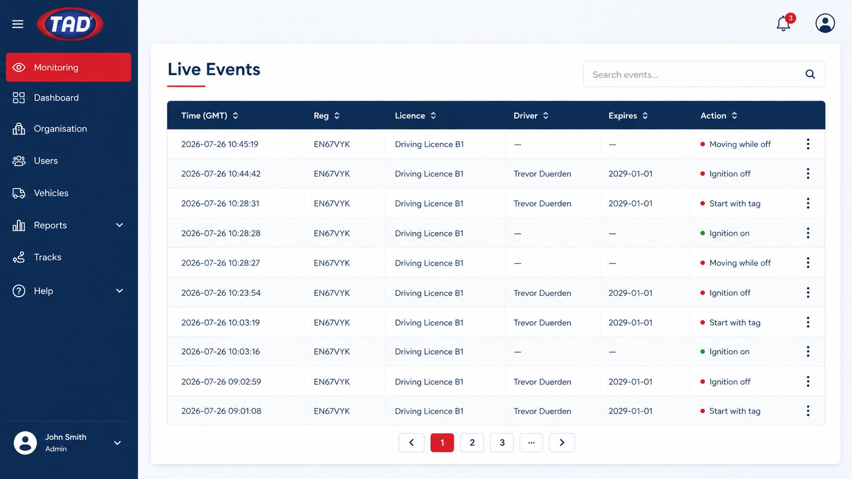 Live Events report listing time, registration, licence, driver, expiry and action