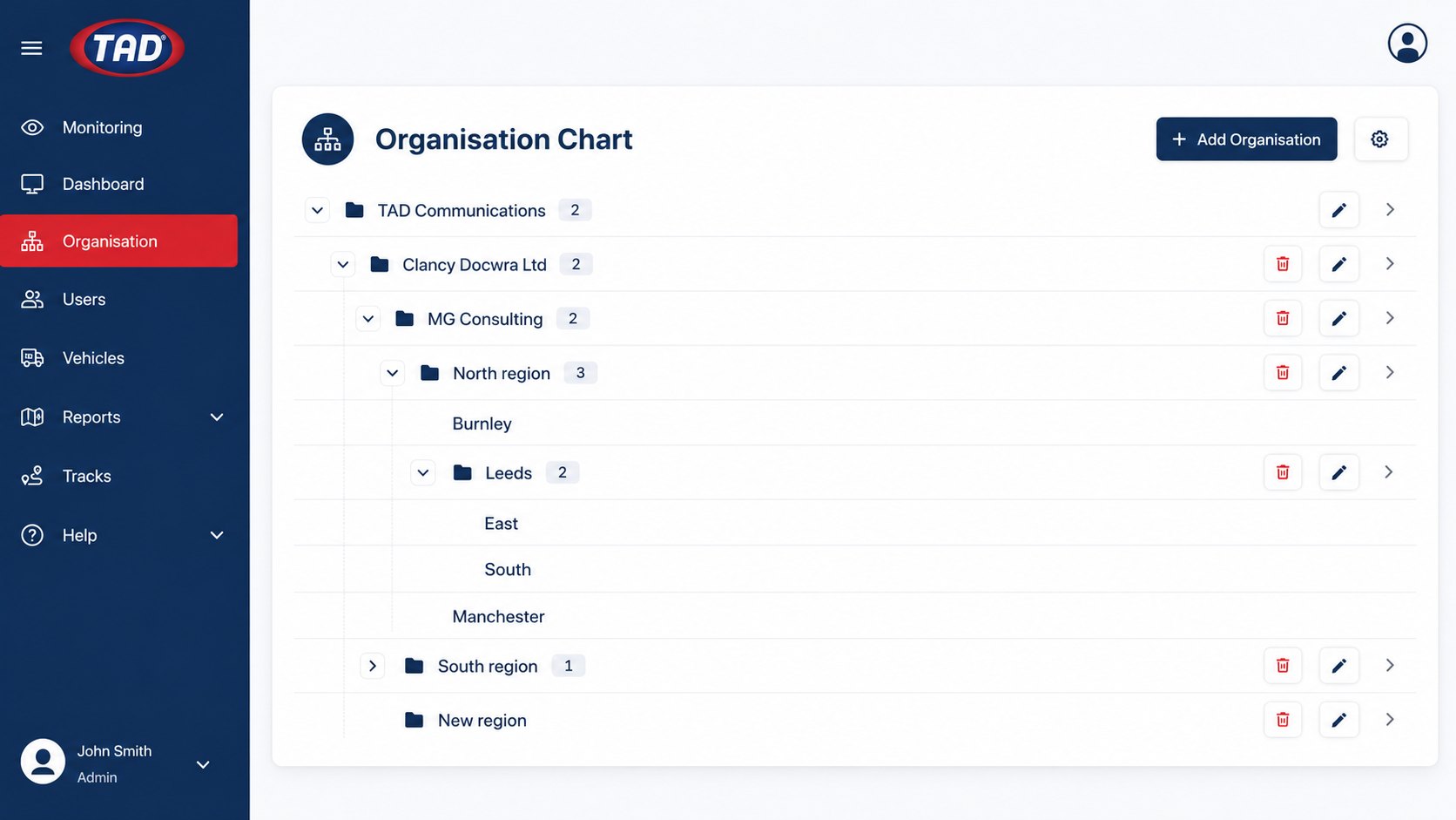 Organisation chart showing nested companies, regions and depots